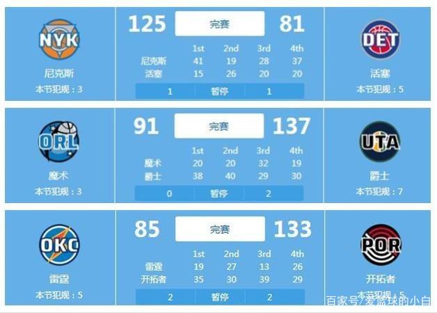 将于31岁