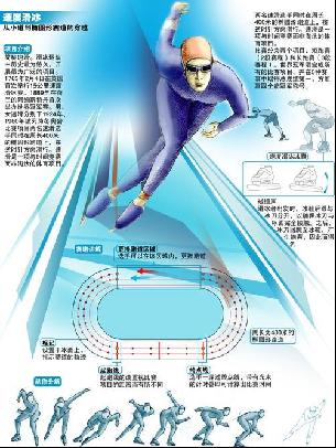 汇集了全球