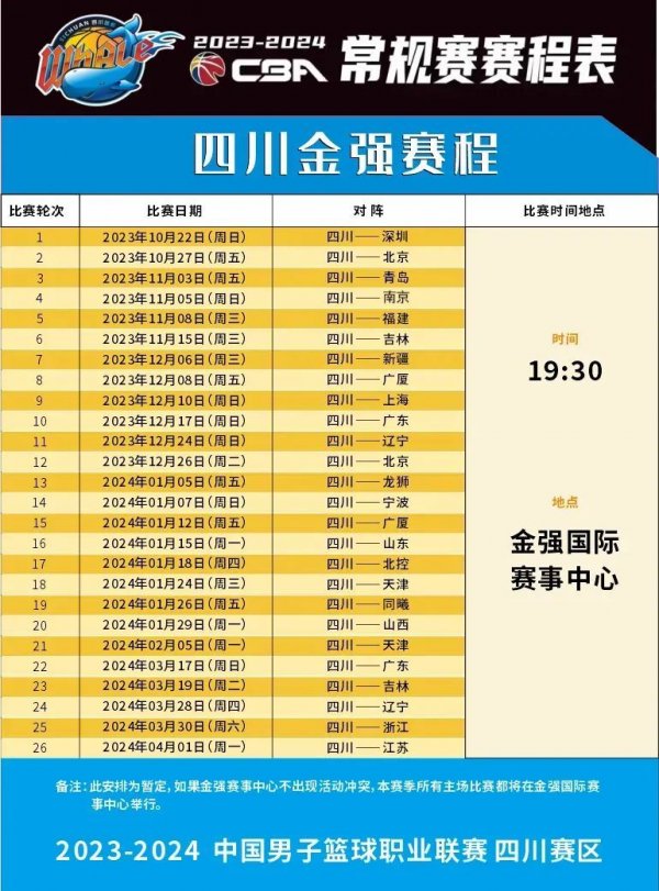 发展的重要 发展的重要