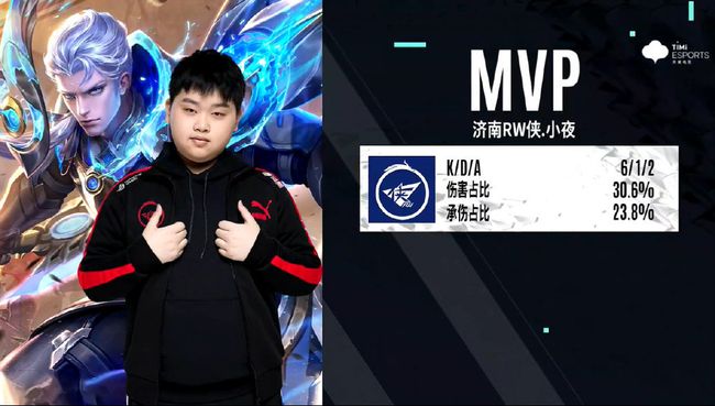 克里斯的表 克里斯的表